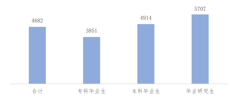 图片.png 图片.png