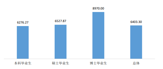图片.png 图片.png