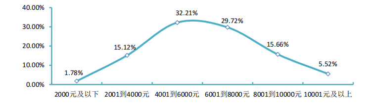 图片.png 图片.png
