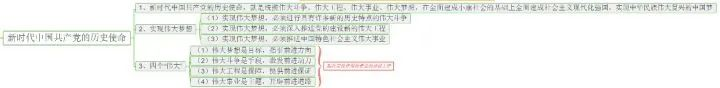 图片.png 图片.png