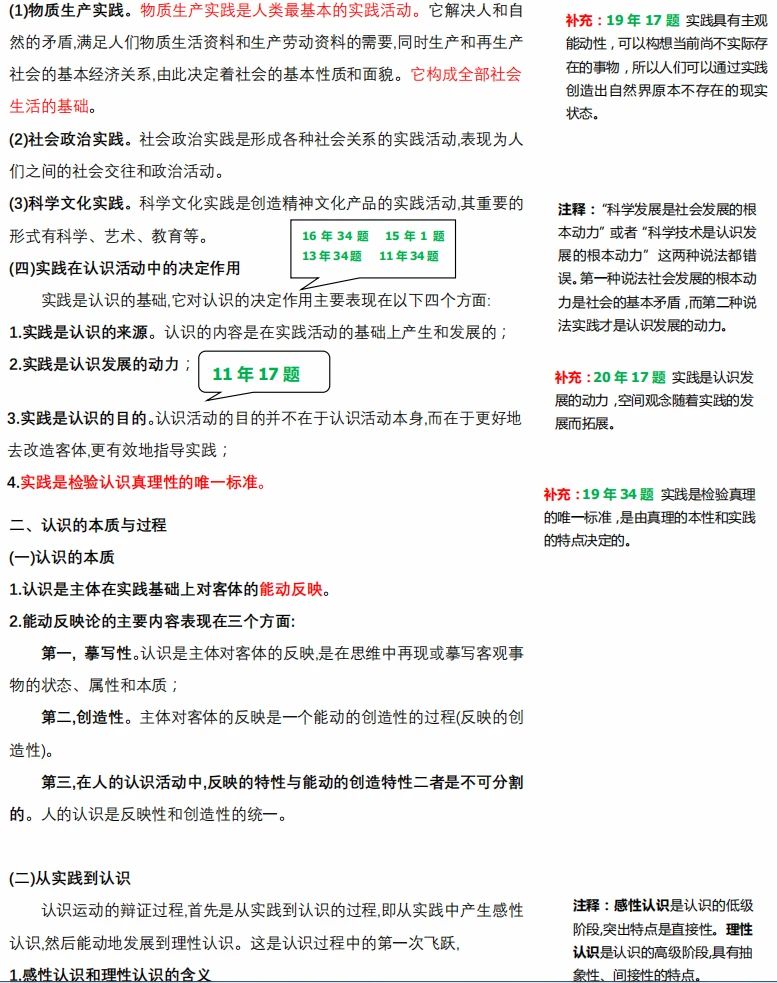 2021考研政治：马克思主义基本原理概论必背考点（Ⅳ）