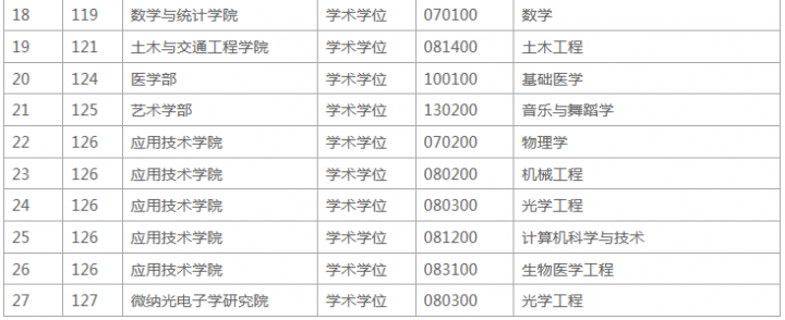 67272268b1c9754120c1d1ac0a09c434_thumb.png a1cbf0c8c15359713d32b83b6697037b_1589943110_9557.png