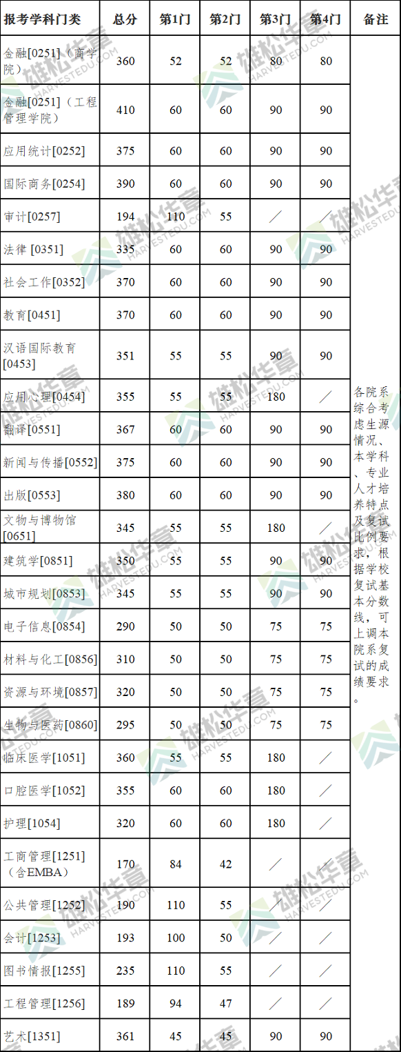 gaitubao_q2.png