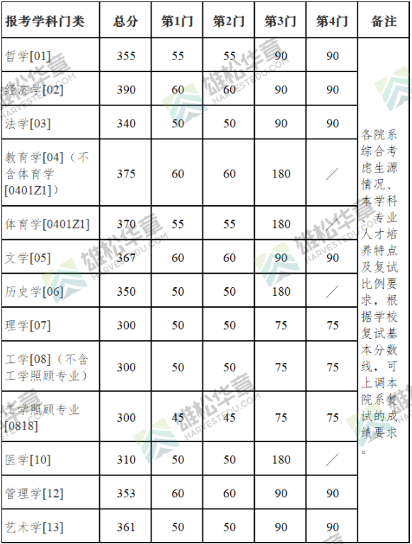 gaitubao_q1.png