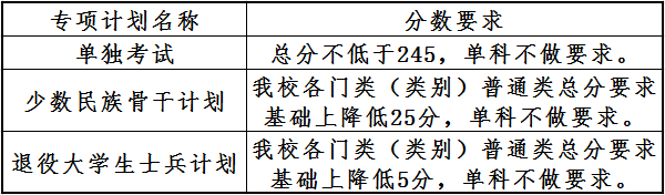 q3.png